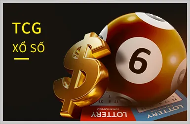 Xổ số truyền thống tại f88bet đăng nhập